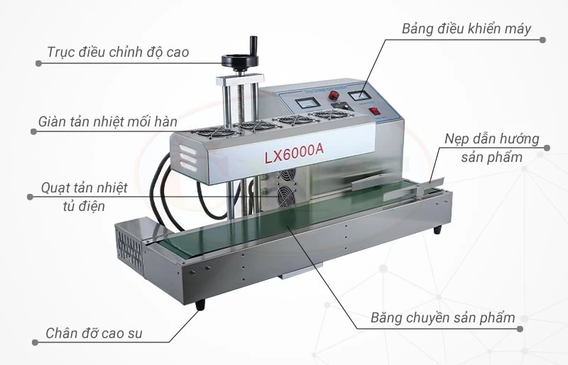 Cấu tạo của máy dán màn seal LX6000A