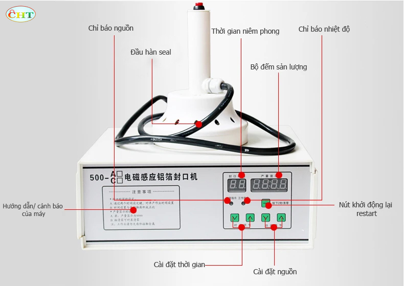 Cấu tạo của máy hàn seal thủ công